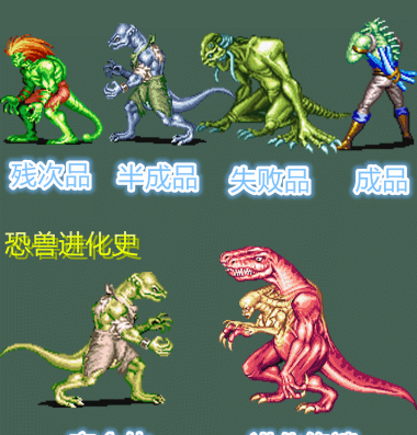 街机游戏《恐龙真武》角色定位详解与玩法分析 街机游戏《恐龙真武》角色定位详解与玩法分析