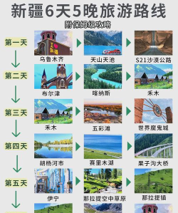 虚环安排行程怎么玩? 虚环安排行程怎么玩?