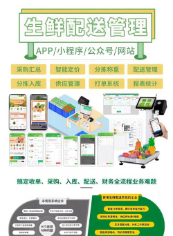 生鲜配送系统APP开发费用及高性价比实用软件推荐 生鲜配送系统APP开发费用及高性价比实用软件推荐