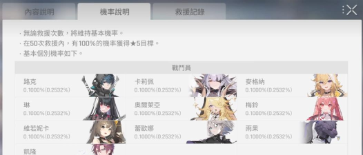 卡厄思梦境初始角色快速获取方法与全角色解锁指南 卡厄思梦境初始角色快速获取方法与全角色解锁指南