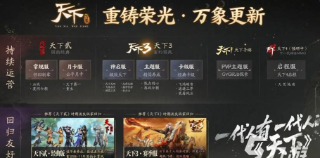 天下万象手游最低配置要求及推荐配置一览 天下万象手游最低配置要求及推荐配置一览