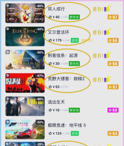 steam冬季促销打折力度怎么样 steam冬季促销打折力度怎么样