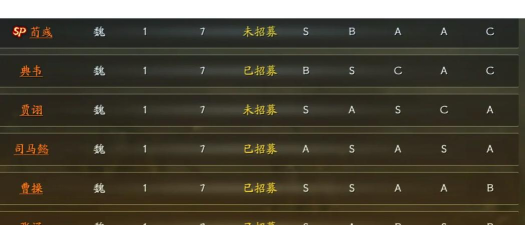 巨神军师群雄阵容搭配推荐 巨神军师群雄阵容搭配推荐