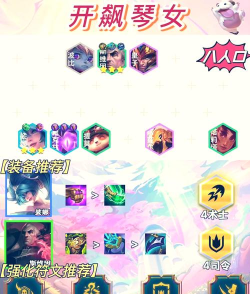 巨神军师哪个阵容最强 巨神军师哪个阵容最强