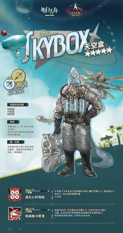 明日方舟响石怎么样 明日方舟响石怎么样