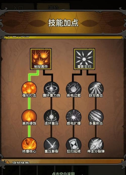 无尽探险队平民玩家最强流派推荐及武器搭配指南 无尽探险队平民玩家最强流派推荐及武器搭配指南