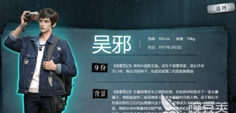 盗墓笔记启程角色介绍 盗墓笔记启程角色介绍