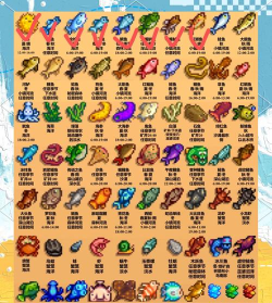 巨神军师周瑜鱼类图鉴大全:全角色鱼类介绍与获取方式 巨神军师周瑜鱼类图鉴大全:全角色鱼类介绍与获取方式