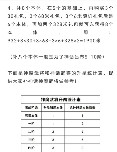 巨神军师神魔阵容搭配推荐及实战攻略 巨神军师神魔阵容搭配推荐及实战攻略