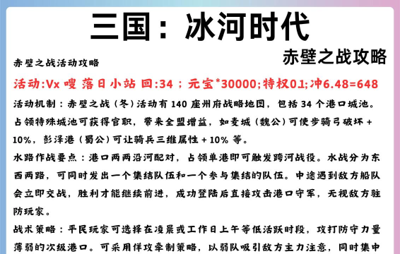 三国大冒险战役玩法攻略 三国大冒险战役玩法攻略