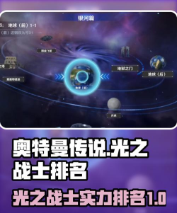 奥特曼光之战士排行榜分享 奥特曼光之战士排行榜分享