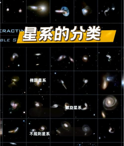 星布谷地星系有哪些 星布谷地星系有哪些