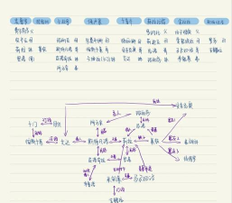 代号深渊之歌剧情全解析:世界观设定、角色关系与主线故事梳理 代号深渊之歌剧情全解析:世界观设定、角色关系与主线故事梳理
