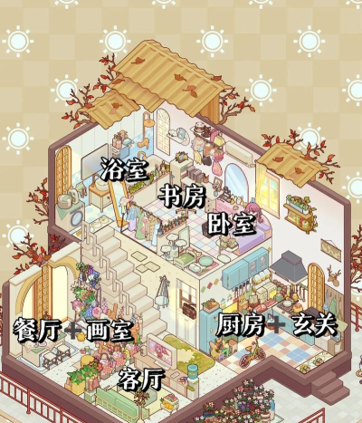 绘梦日记房间装饰指南:手把手教你打造梦幻个性空间 绘梦日记房间装饰指南:手把手教你打造梦幻个性空间