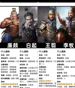 三国乱世霸王武将哪个好 三国乱世霸王武将哪个好
