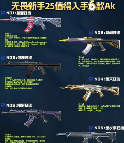 无畏契约皮肤获得方式是什么 无畏契约皮肤获得方式是什么