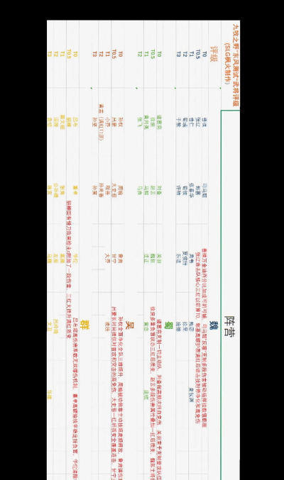 九牧之野手游武将强度排行榜:当前版本最强武将推荐与实战分析 九牧之野手游武将强度排行榜:当前版本最强武将推荐与实战分析