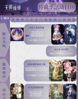 无限暖暖1.11版本时间一览 无限暖暖1.11版本时间一览