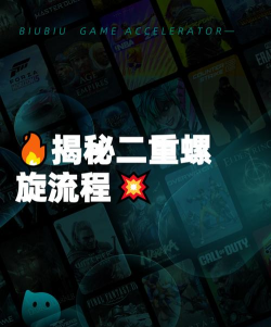 二重螺旋流程一览 二重螺旋流程一览