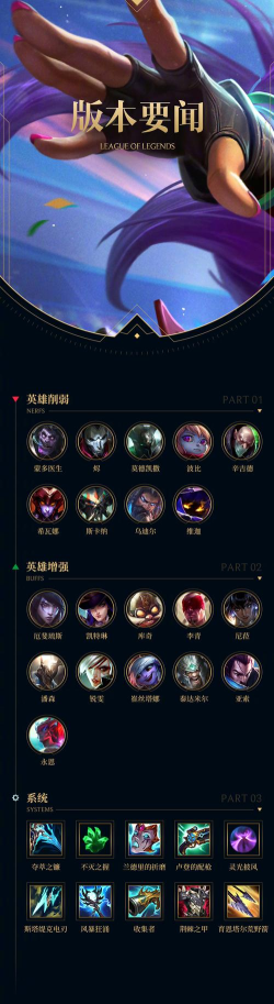 英雄联盟手游s19赛季什么时候开始 英雄联盟手游s19赛季什么时候开始