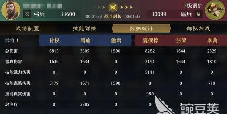 九牧之野吴国弓阵容搭配攻略:恢复流阵容推荐与实战技巧 九牧之野吴国弓阵容搭配攻略:恢复流阵容推荐与实战技巧