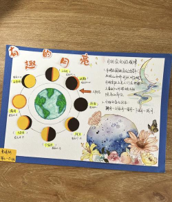 月相计划资源如何获取 月相计划资源如何获取