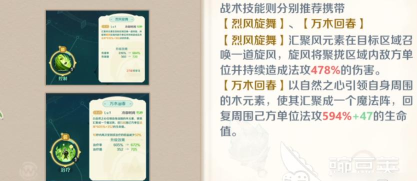 奇幻梦旅人手游医官职业玩法全解析:技能搭配与进阶攻略 奇幻梦旅人手游医官职业玩法全解析:技能搭配与进阶攻略