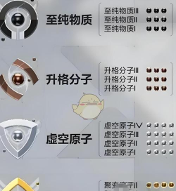 卡拉彼丘排位段位划分一览 卡拉彼丘排位段位划分一览