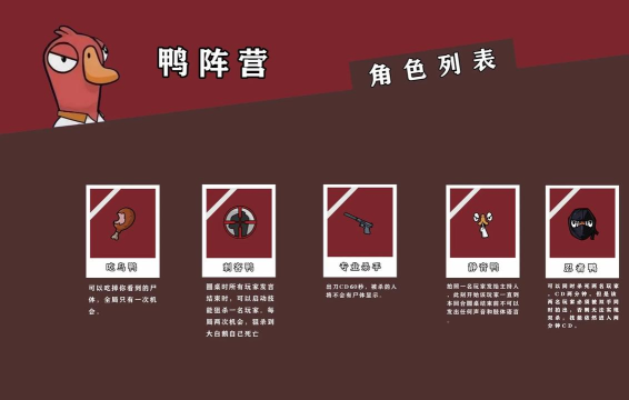 鹅鸭杀手游告密者玩法怎么玩 鹅鸭杀手游告密者玩法怎么玩