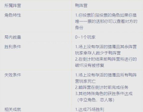 鹅鸭杀手游间谍玩法攻略 鹅鸭杀手游间谍玩法攻略