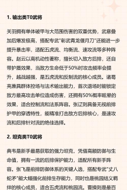 雄心之上阵容怎么搭配好 雄心之上阵容怎么搭配好