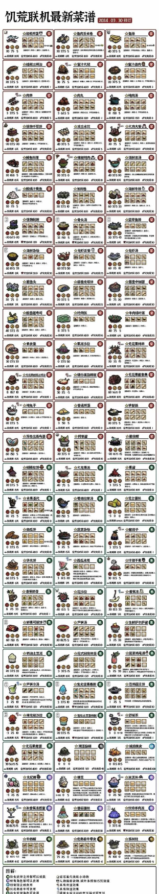 2026最热门的饥荒手游联机版有哪些 2026最热门的饥荒手游联机版有哪些