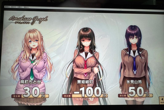 热门的虚拟女友养成游戏有哪些 2026高人气的女友手游推荐合集 热门的虚拟女友养成游戏有哪些 2026高人气的女友手游推荐合集