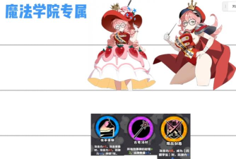 吉星派对全角色筹码机制介绍 吉星派对全角色筹码机制介绍