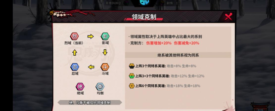 艾尔指挥官角色强度一览 艾尔指挥官角色强度一览