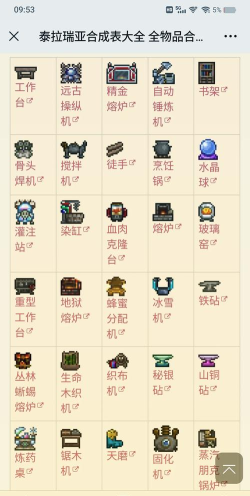 泰拉瑞亚傀儡怎么制作 泰拉瑞亚傀儡怎么制作