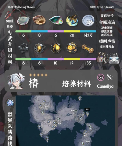 鸣潮椿养成材料攻略 鸣潮椿养成材料攻略