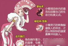 火影忍者手游新春小樱深度解析 火影忍者手游新春小樱深度解析