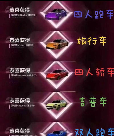 和平精英保时捷联动皮肤价格是多少 和平精英保时捷联动皮肤价格是多少