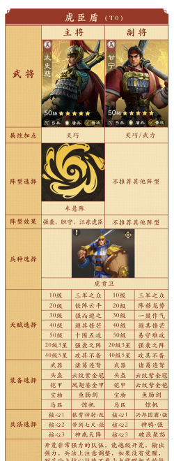 《偃武》终极目标:五队共存!S3高强度共存阵容推荐 《偃武》终极目标:五队共存!S3高强度共存阵容推荐