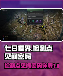 检测点见闻密码介绍 检测点见闻密码介绍