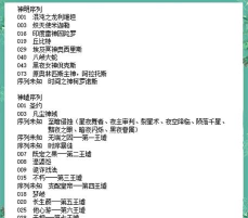 空灵诗篇节奏榜一览 空灵诗篇节奏榜一览