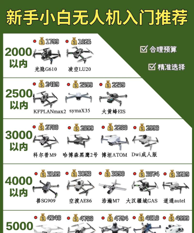 超能机器人手游新手入门介绍 超能机器人手游新手入门介绍