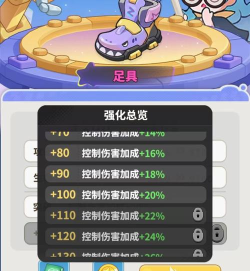 梦境护卫队装备强化有什么用 梦境护卫队装备强化有什么用