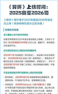 异环上市时间介绍 异环上市时间介绍