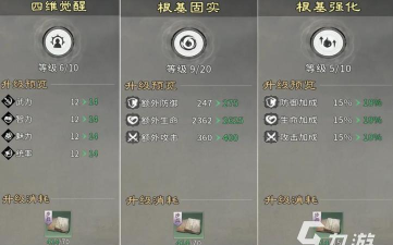 三国天下归心兵种搭配与培养攻略:最强阵容推荐与实战携带技巧 三国天下归心兵种搭配与培养攻略:最强阵容推荐与实战携带技巧