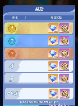 神召大陆竞技场怎么打 神召大陆竞技场怎么打