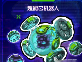 超能机器人手游尼特里克怎么样 超能机器人手游尼特里克怎么样