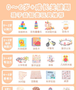 适合孩子玩的益智安全游戏推荐清单 适合孩子玩的益智安全游戏推荐清单