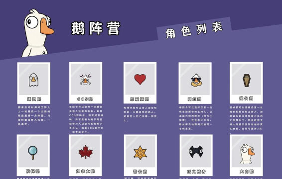 鹅鸭杀手游传教士角色玩法详解与高分技巧攻略 鹅鸭杀手游传教士角色玩法详解与高分技巧攻略